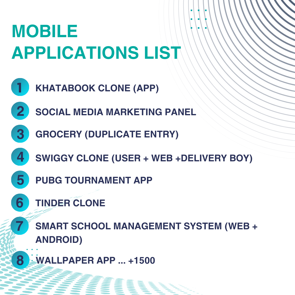 1500+ Manually Tested Web Application Bundle 2025 UPDATED